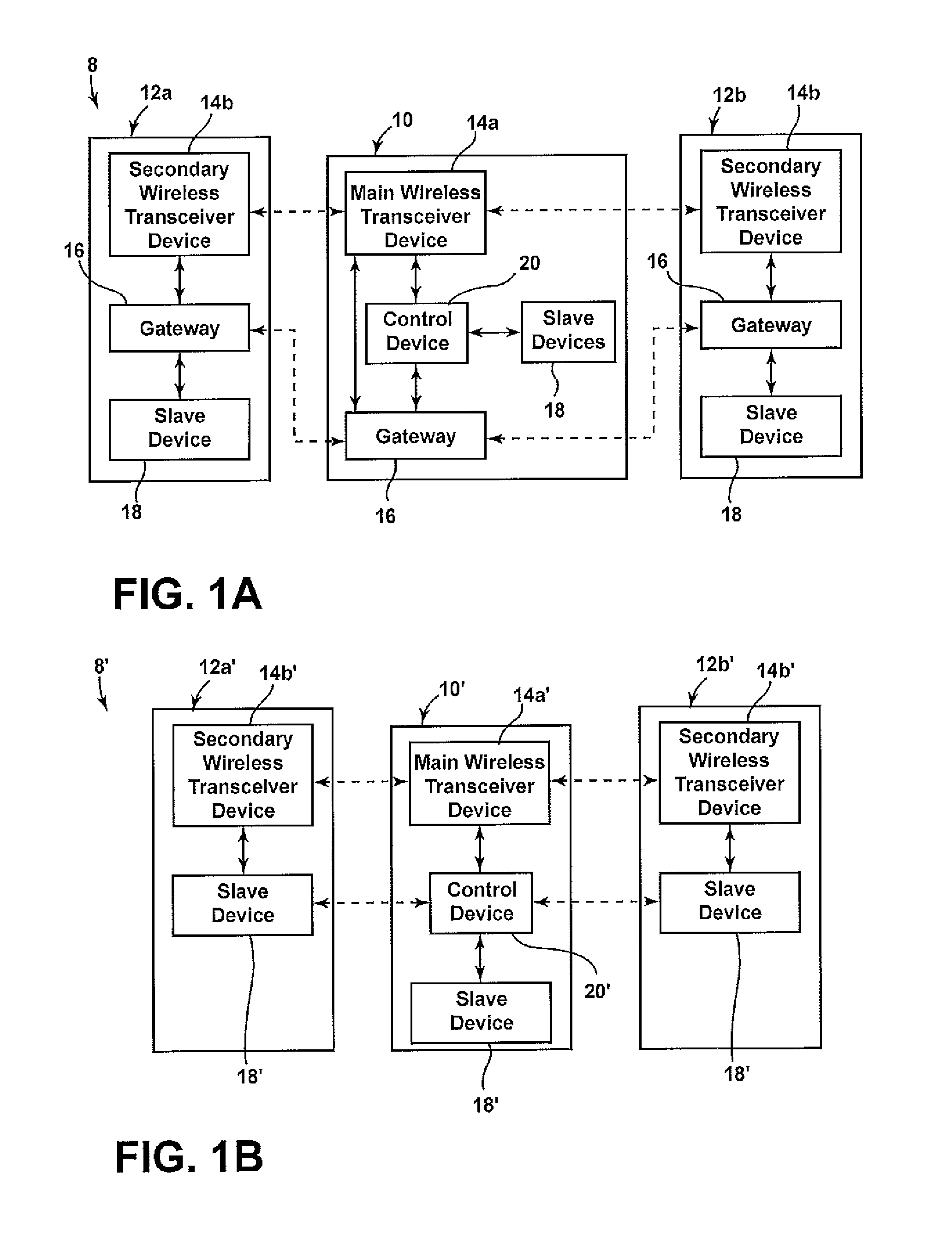 Method of wireless discovery and networking of medical devices in care environments