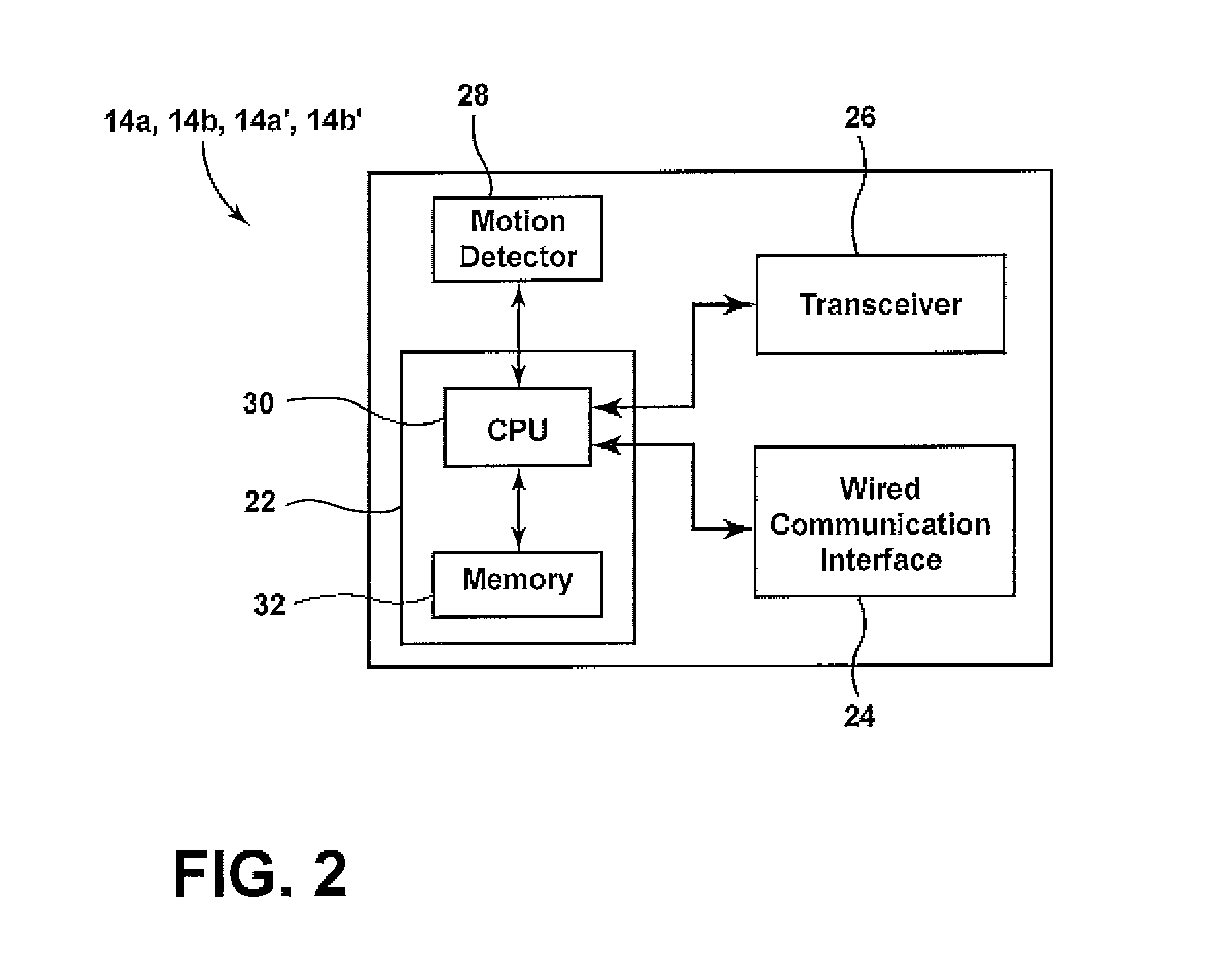 Method of wireless discovery and networking of medical devices in care environments