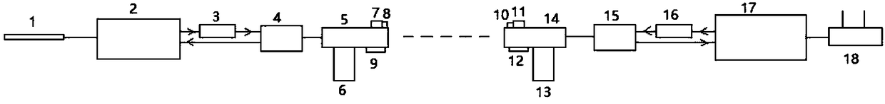 Long-distance wireless laser WIFI communication system and method