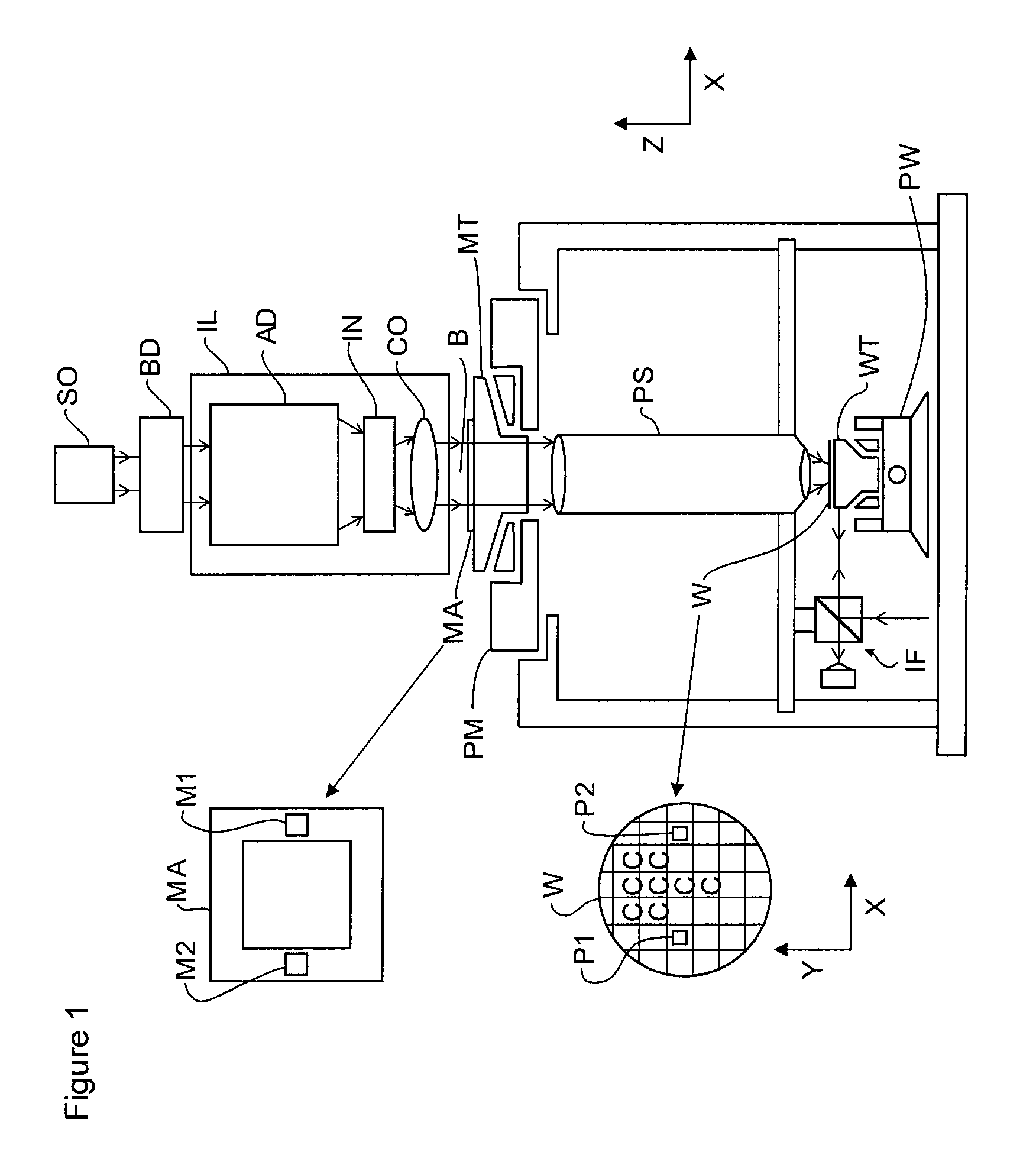 Lithographic apparatus and device manufacturing method