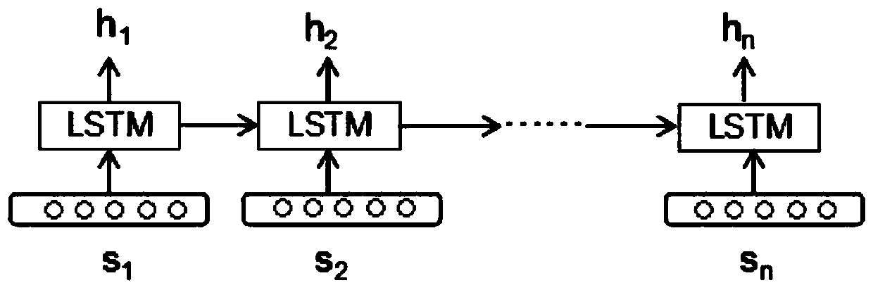 An automatic grading method and system for a picture-based composition