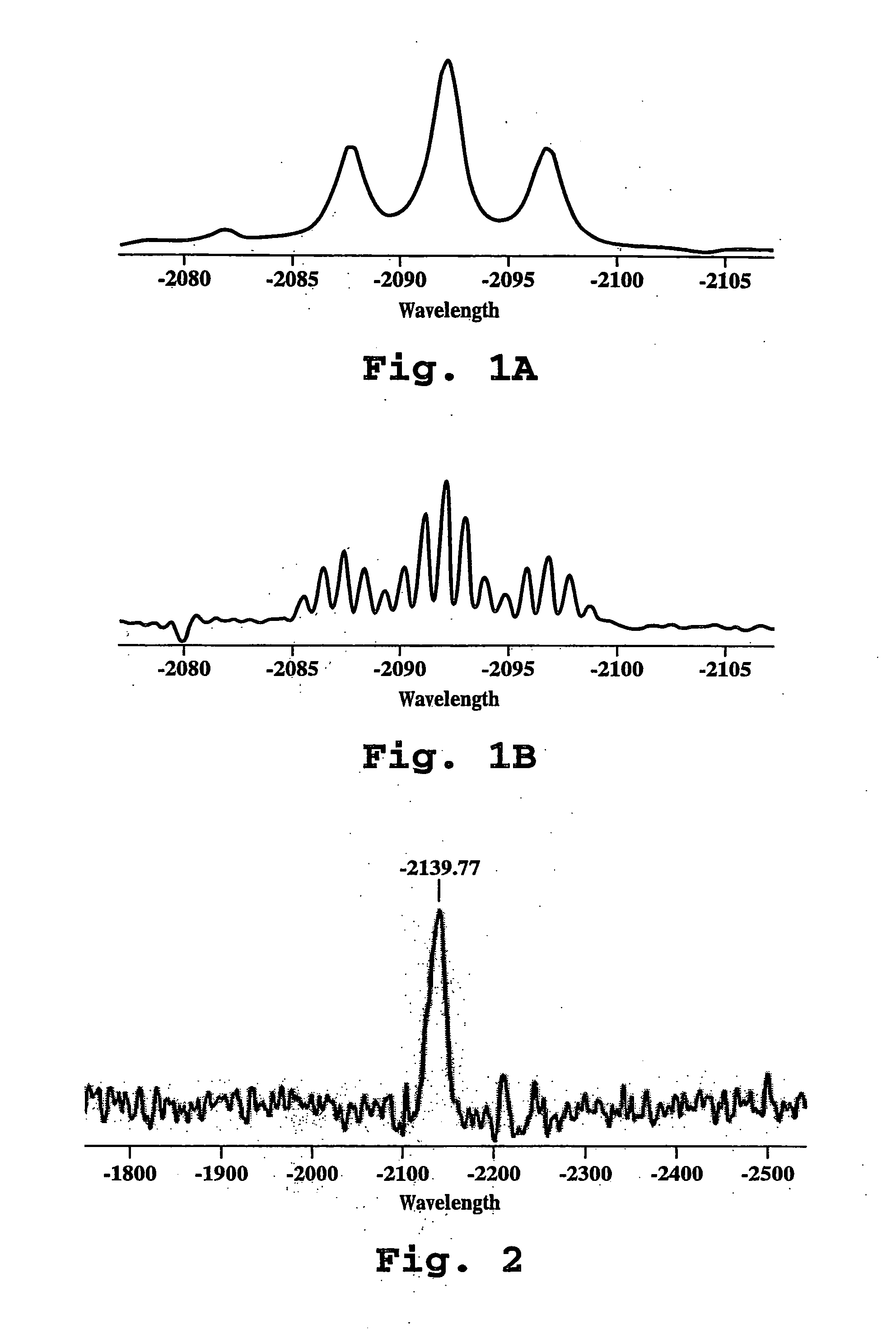 Liposomes containing an entrapped compound in supersaturated solution