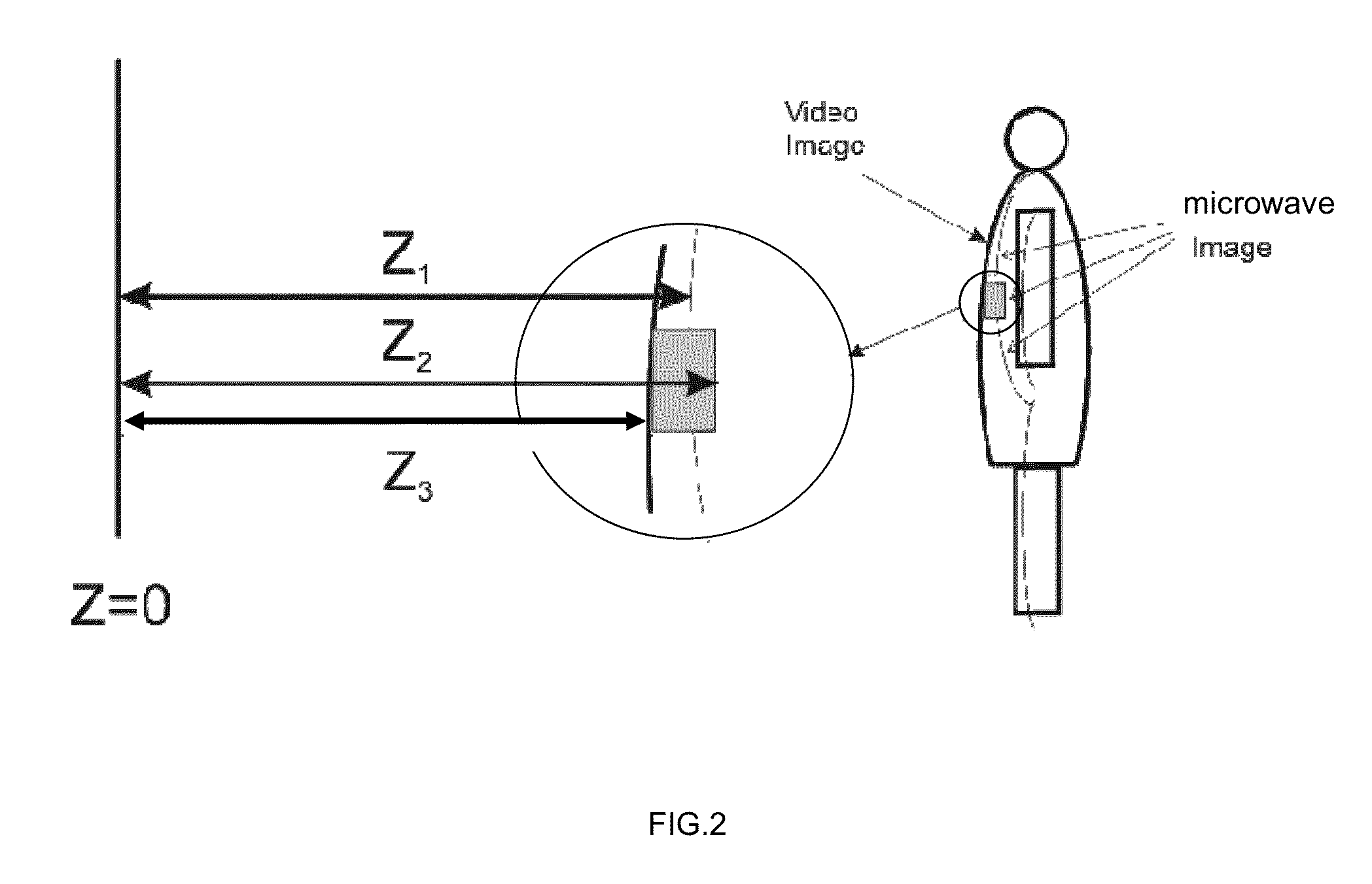 Method and system for unveiling hidden dielectric object