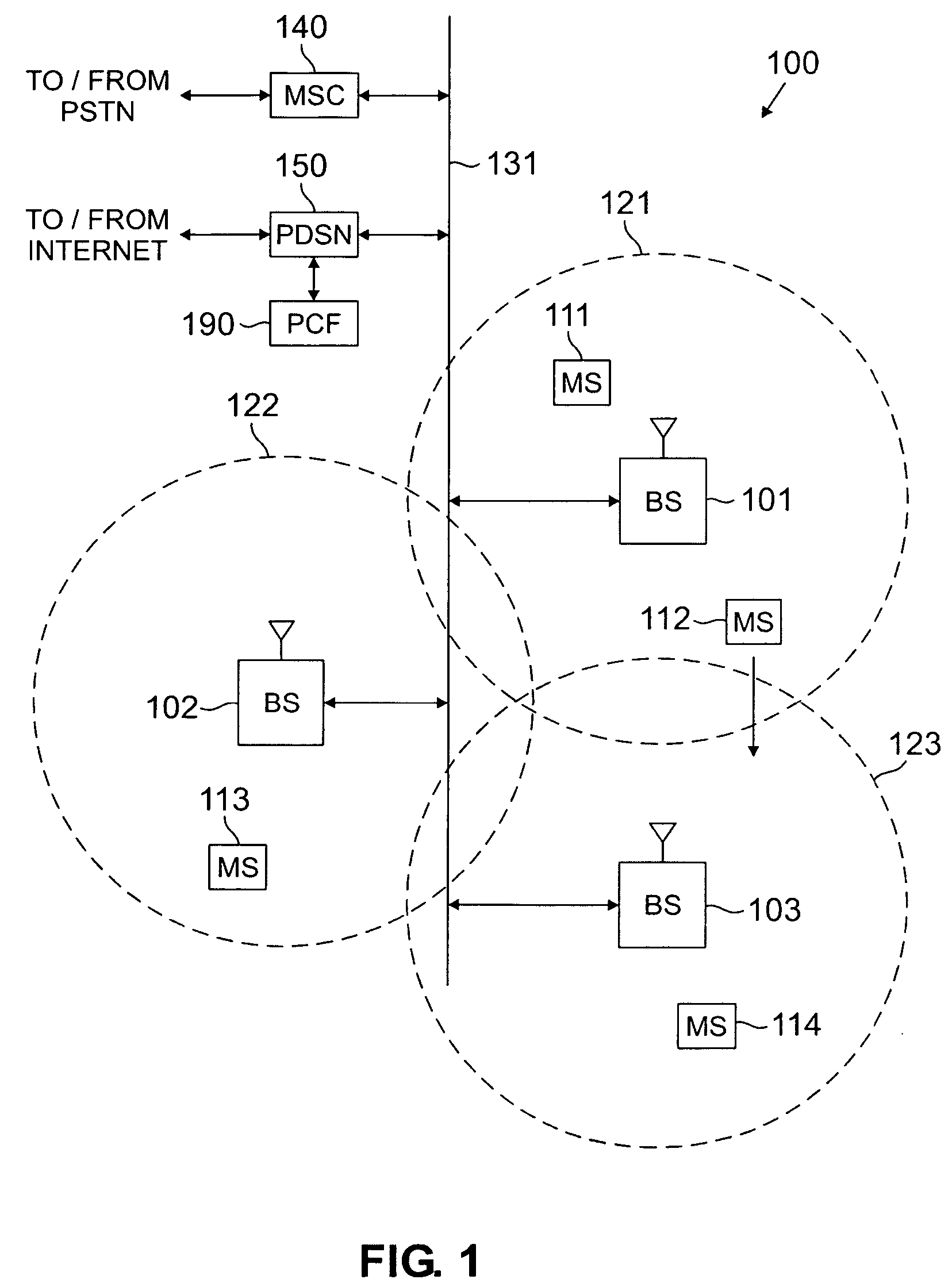 Handoff mechanism for CDMA wireless network using dynamically scalable traffic channels