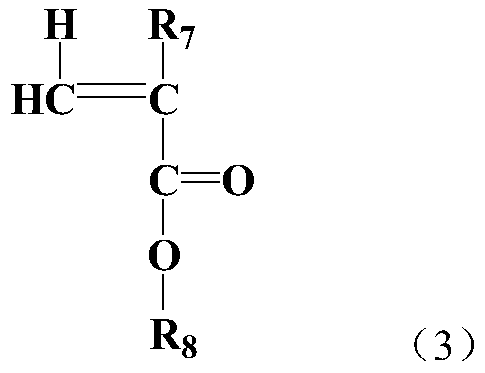 Steady-state polycarboxylate superplasticizer with core-shell structure and preparation method of steady-state polycarboxylate superplasticizer