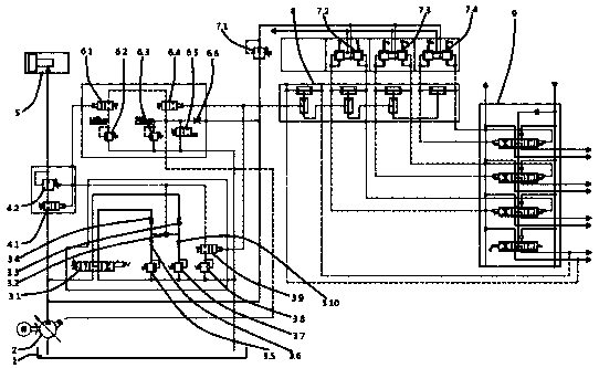 Main pump pressure control system for drill jumbo