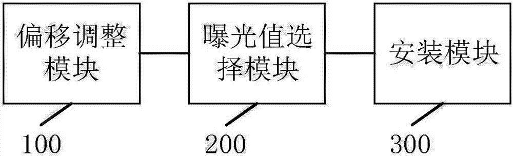 Method and system for installing vehicle window glass