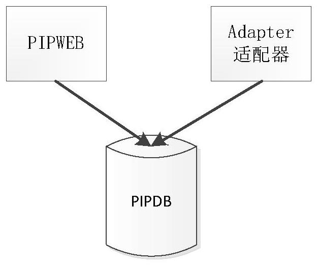 Abnormal message processing method and device