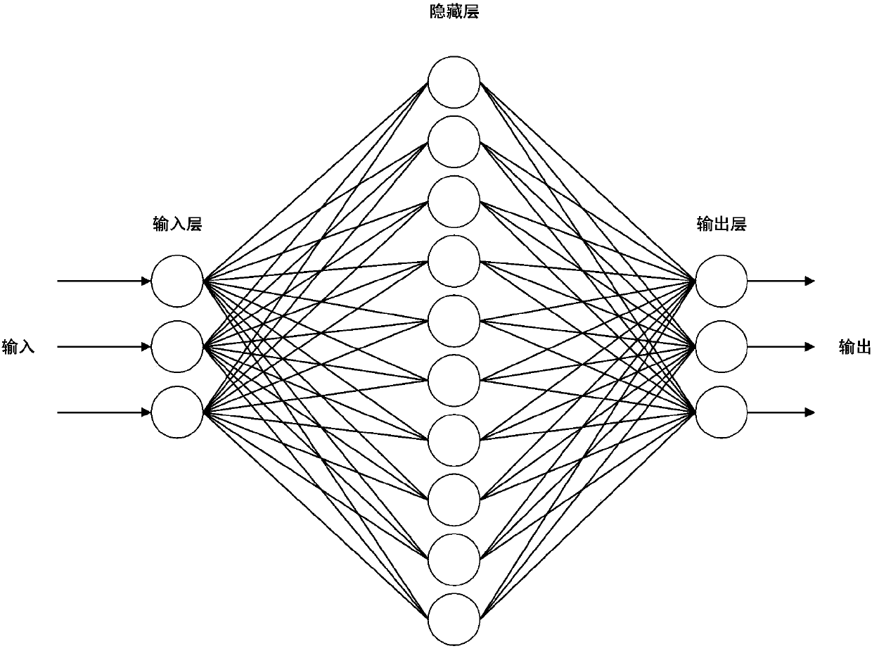 An intelligent terminal for removing vehicle motion noise from electrocardiographic signals