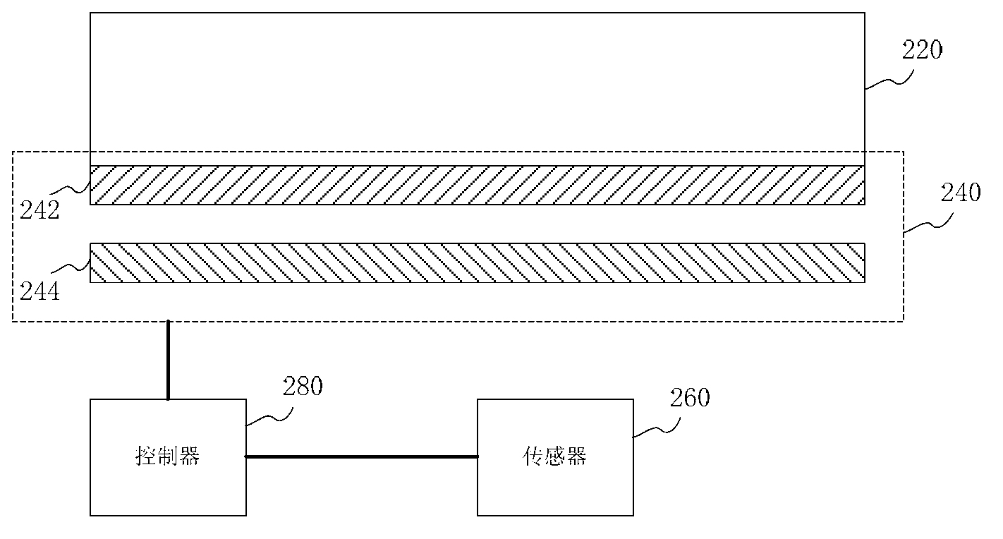 Falling protector, control method, controller and electronic equipment