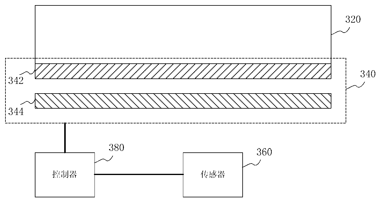 Falling protector, control method, controller and electronic equipment