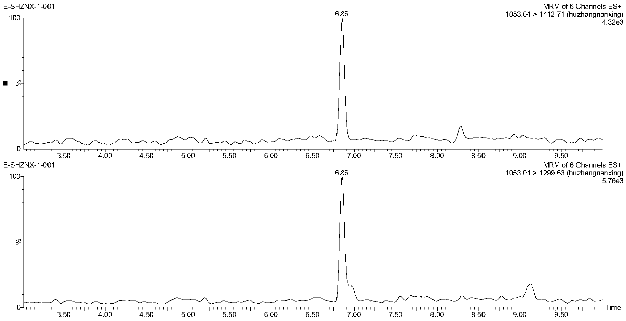 Method for identifying whether pinelliapedatisecta exists in pinelliaternata