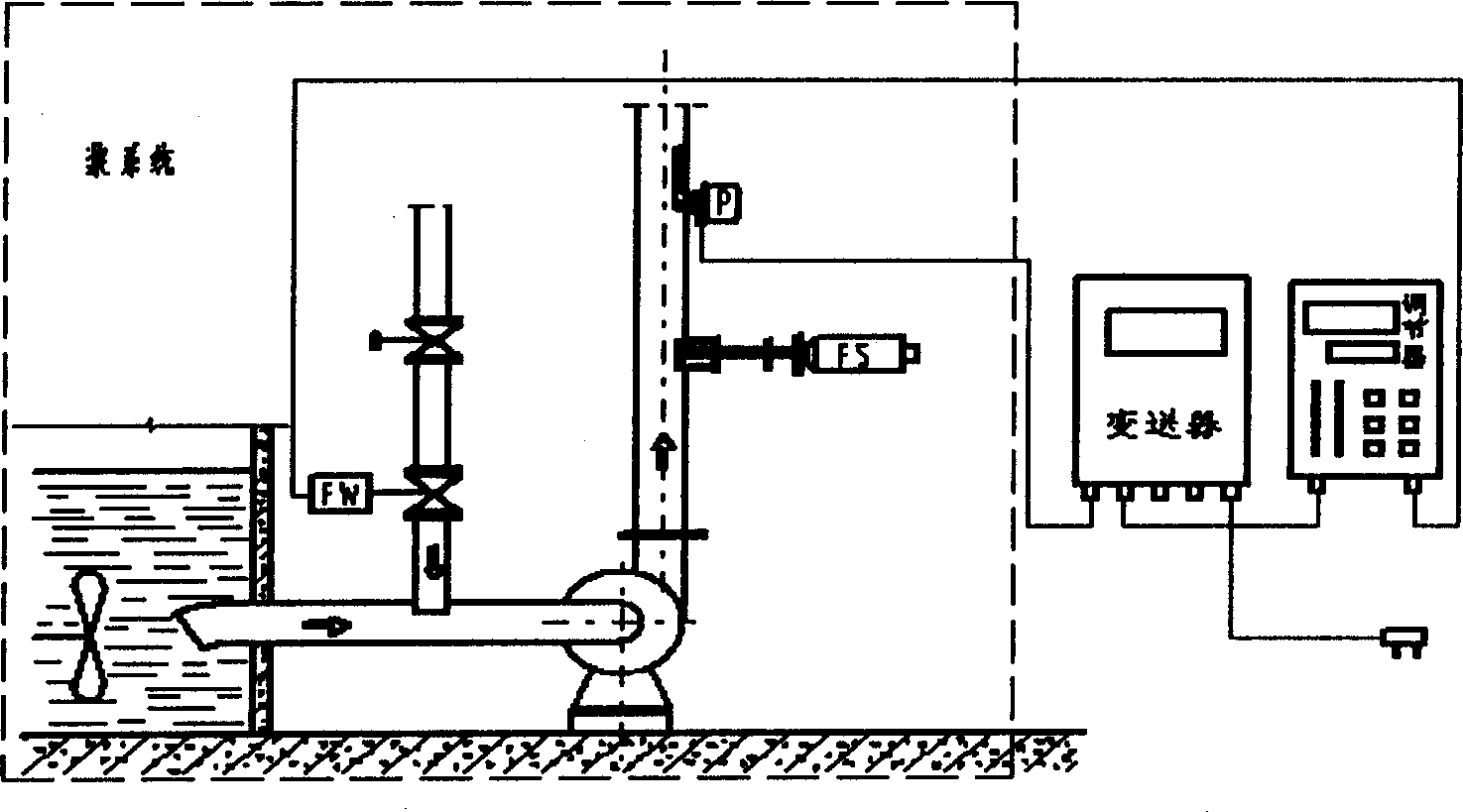 Concentration changing and sending adjusting device