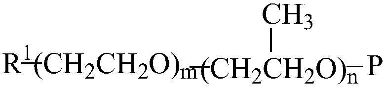 Addition compound suitably used as wetting dispersant and preparation method thereof