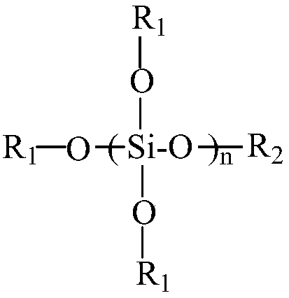 Addition compound suitably used as wetting dispersant and preparation method thereof