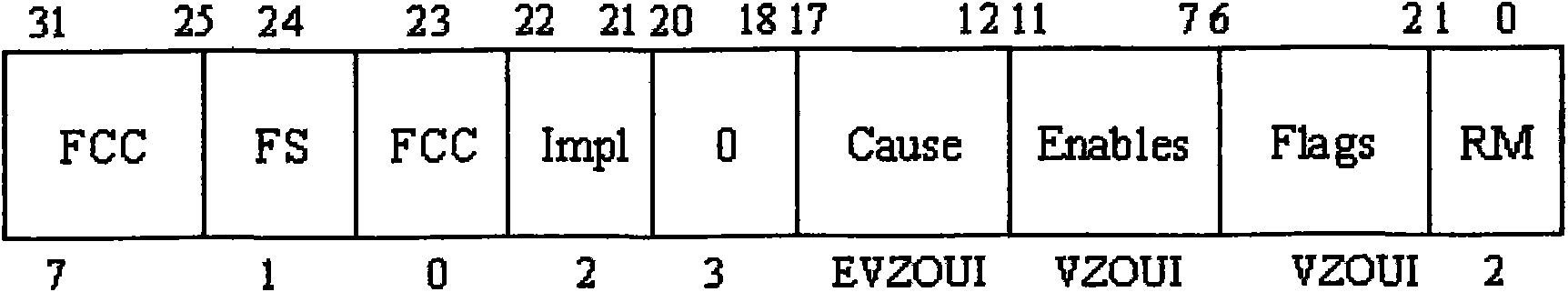 Processor capable of multiplexing member for floating point operation and member for vector operation