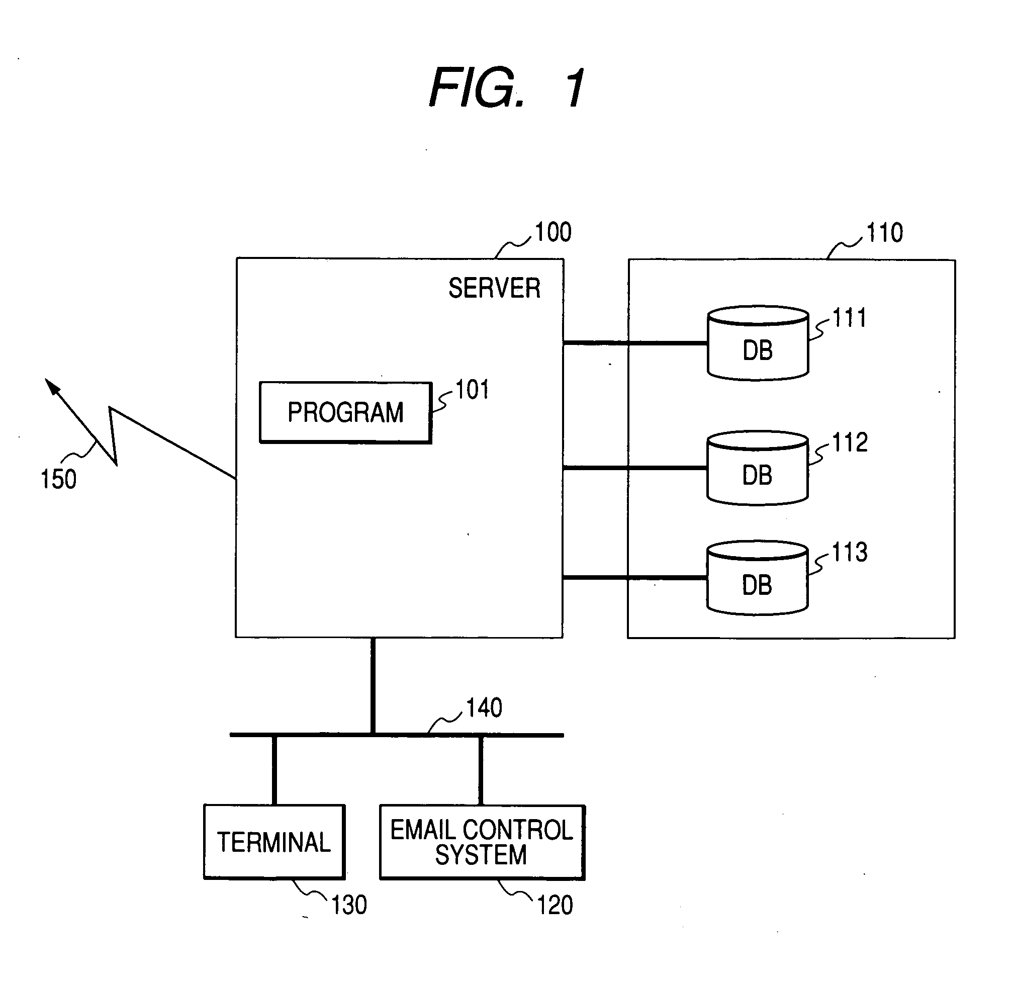 Design review, progress check information transmission method and apparatus