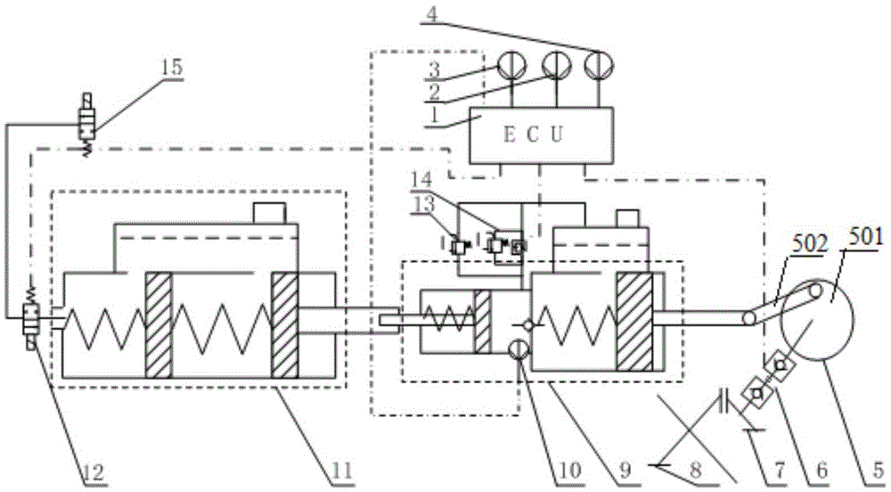 Automatic emergency braking system for automobiles and control method of automatic emergency braking system