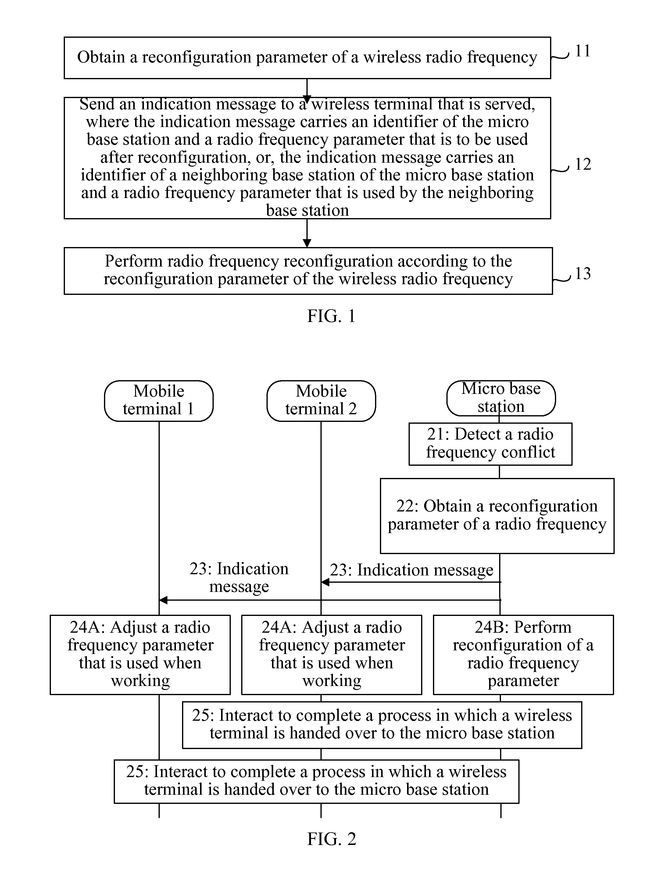 Method for Reconfiguring Micro Base Station and Corresponding Micro Base Station