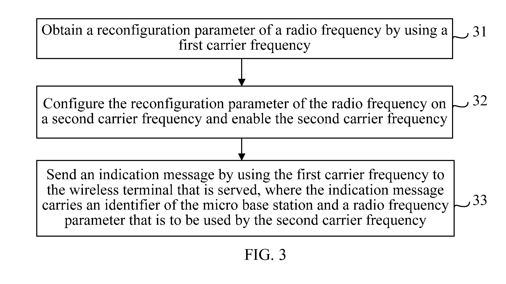 Method for Reconfiguring Micro Base Station and Corresponding Micro Base Station