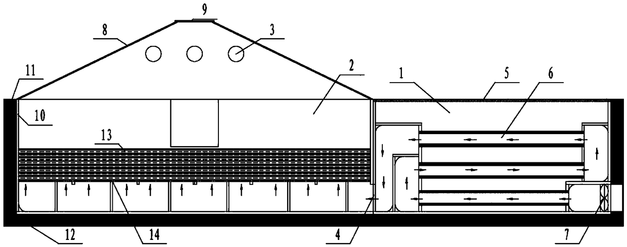 Photoelectric thermal coupling solar drier with heat storage function