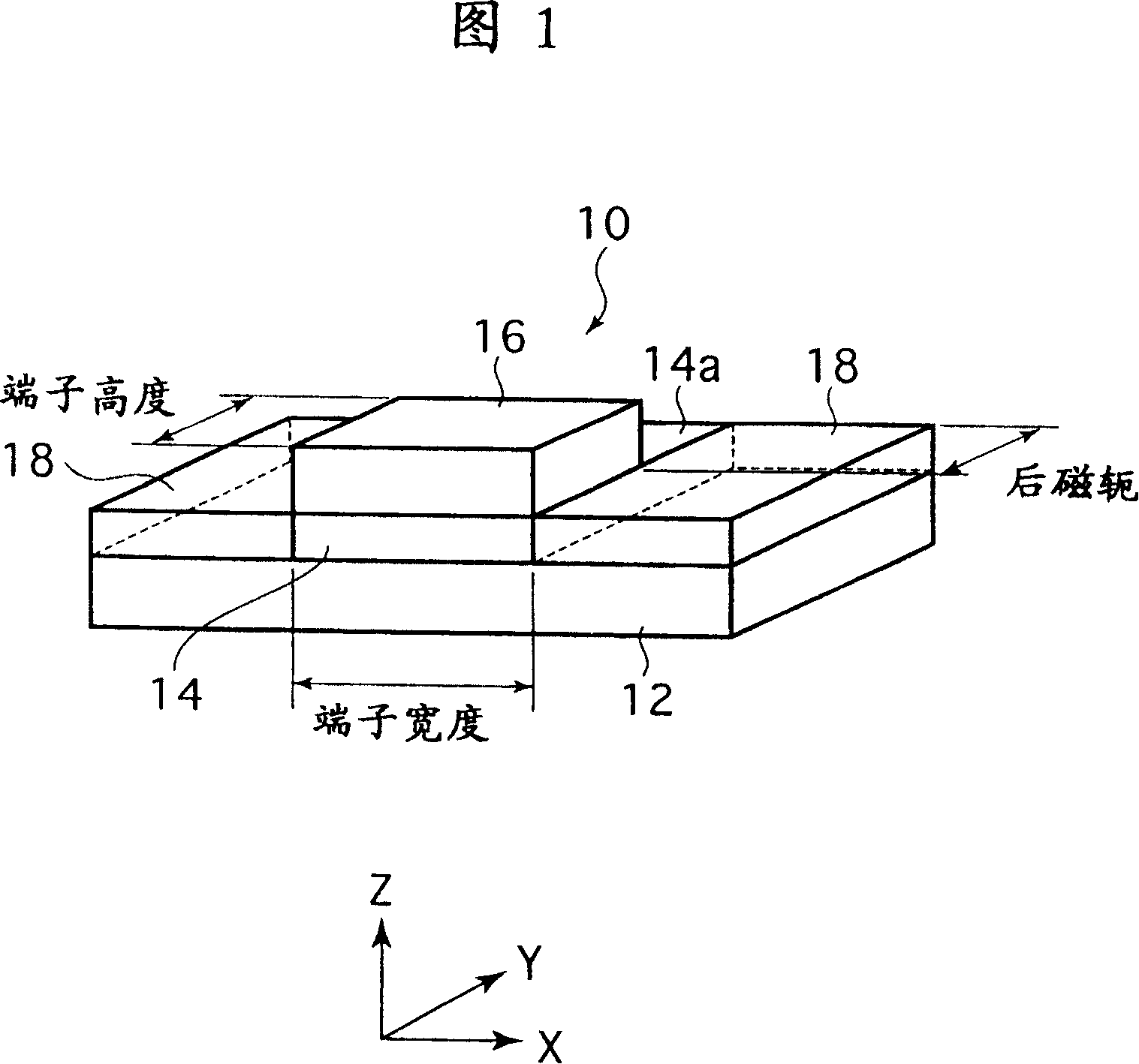 Magnetic resistance head and making method thereof