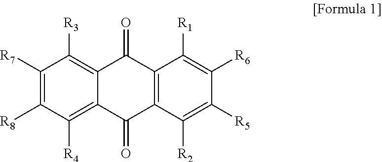 Infrared transmission photosensitive resin composition