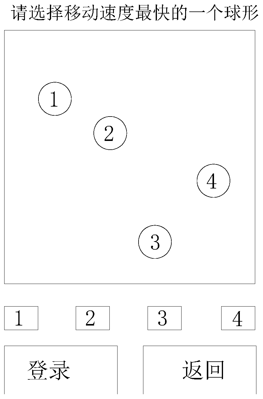 Verification code generation method, login verification method and login verification system