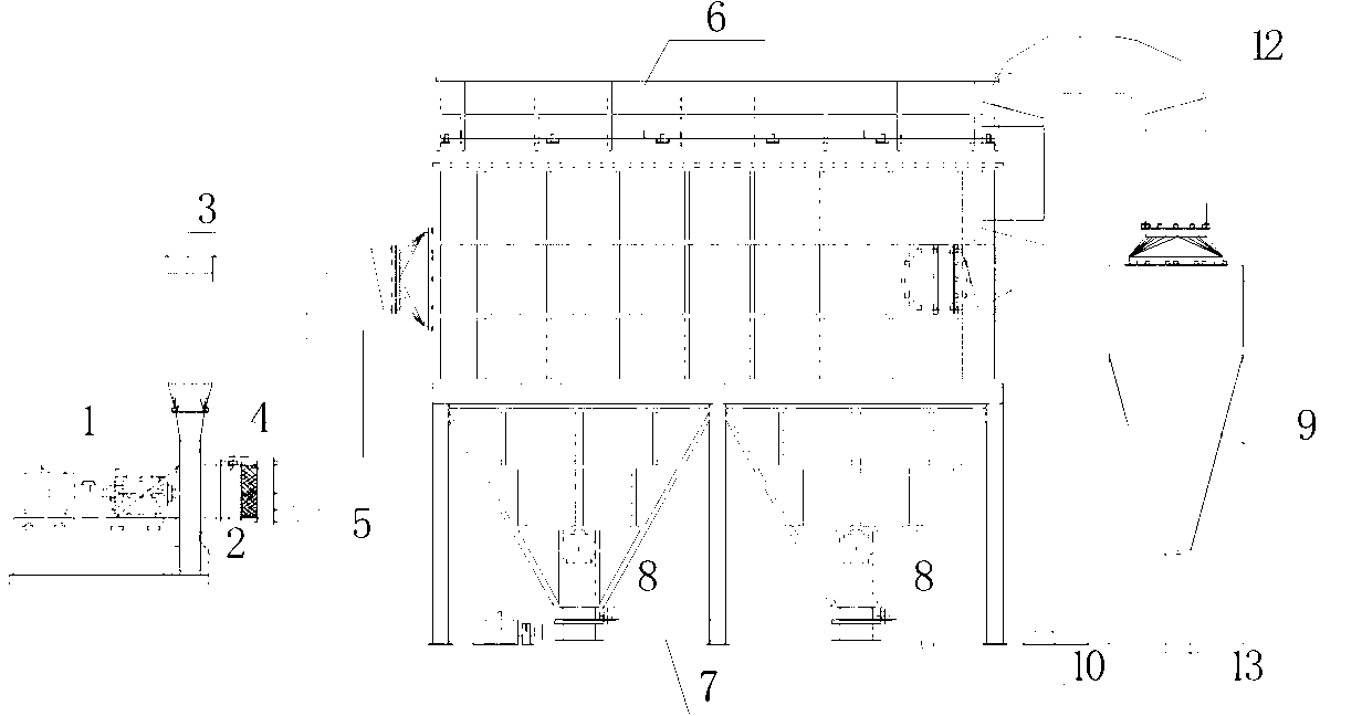 Matching vehicle-mounted movable coal-charging, coke-pushing and dust-removing apparatus of clean heat recovery coke oven