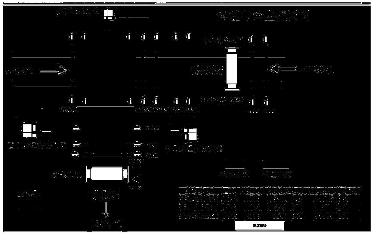 Online real-time measuring system and calculating method for width and length of casting blank