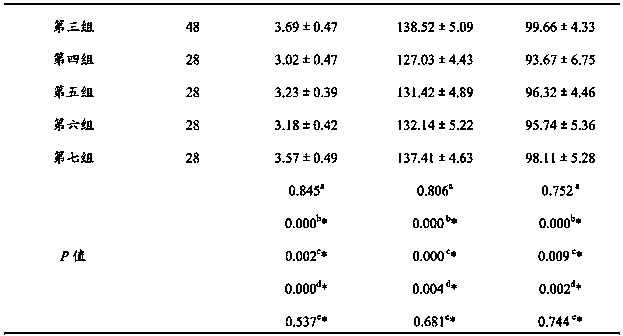 Compound bile enteric capsule based on low temperature and negative pressure and preparation method thereof