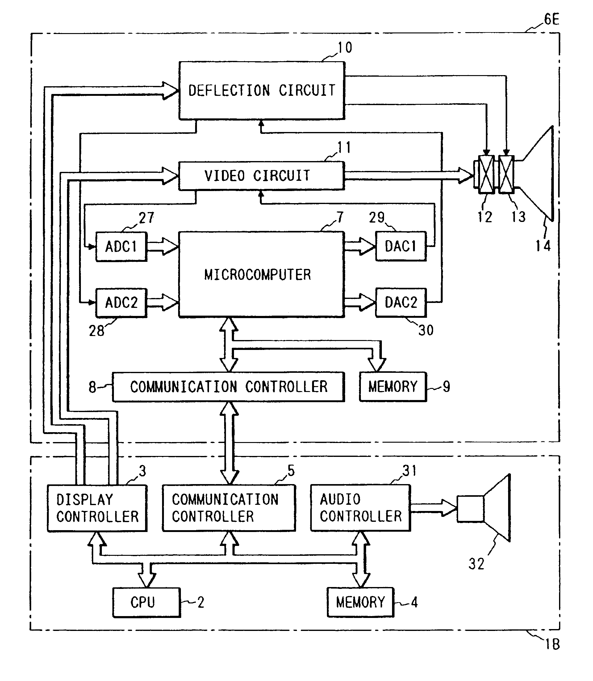 Method enabling display unit to bi-directionally communicate with video source