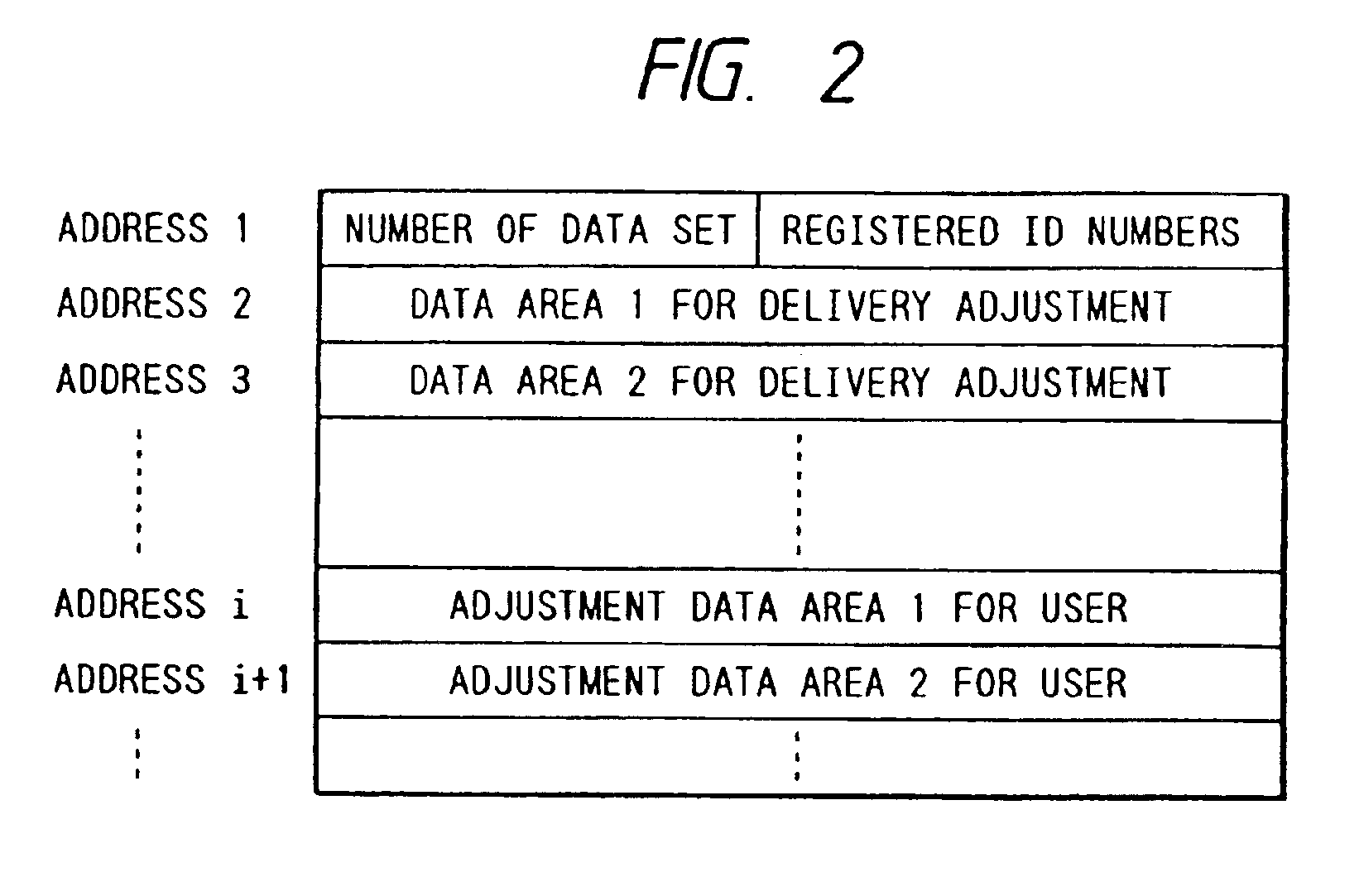 Method enabling display unit to bi-directionally communicate with video source