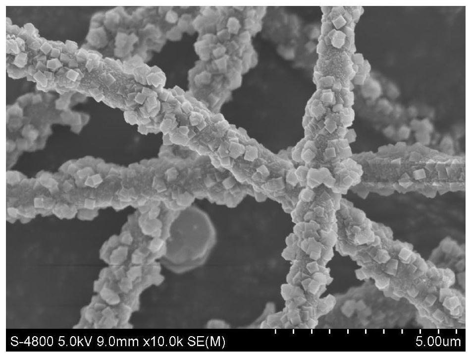 A metal-organic framework-zirconia fiber composite material and its preparation method and application