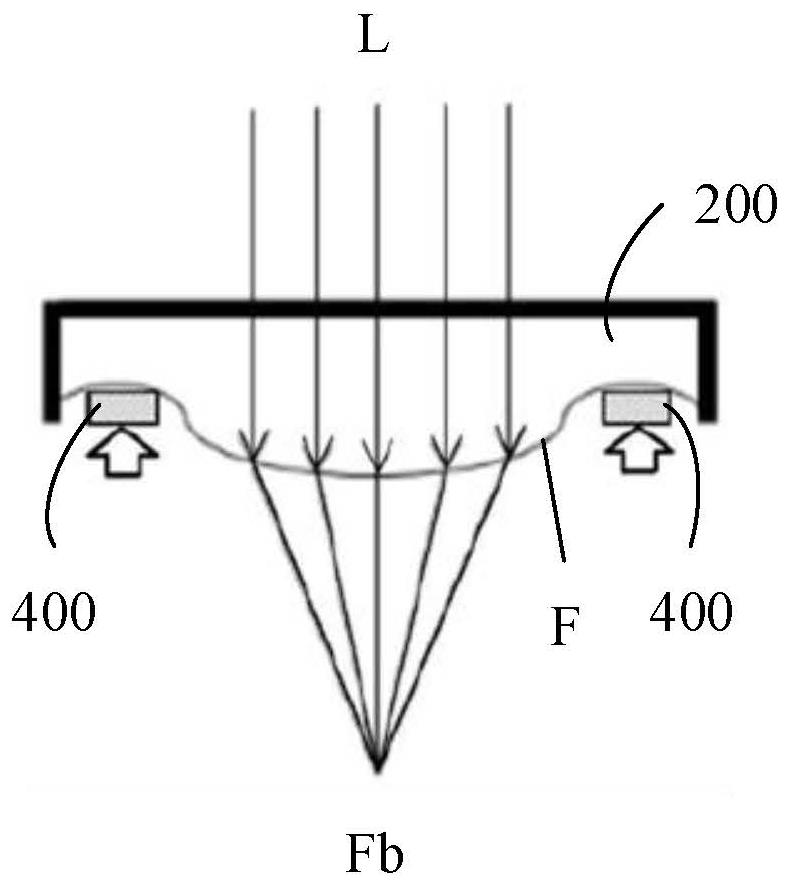 Camera module and electronic equipment