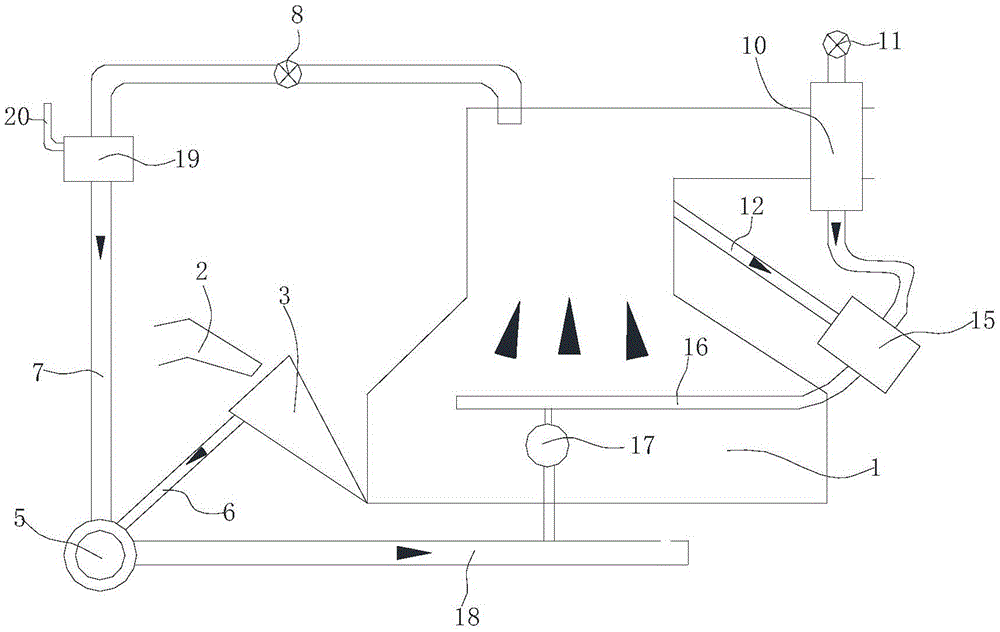 Energy-saving and environment-friendly combustion system of layer-burning boiler