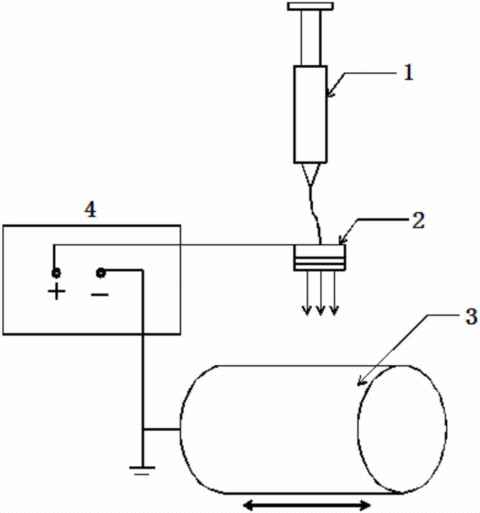 Preparation method for all-vanadium redox flow battery electrode material