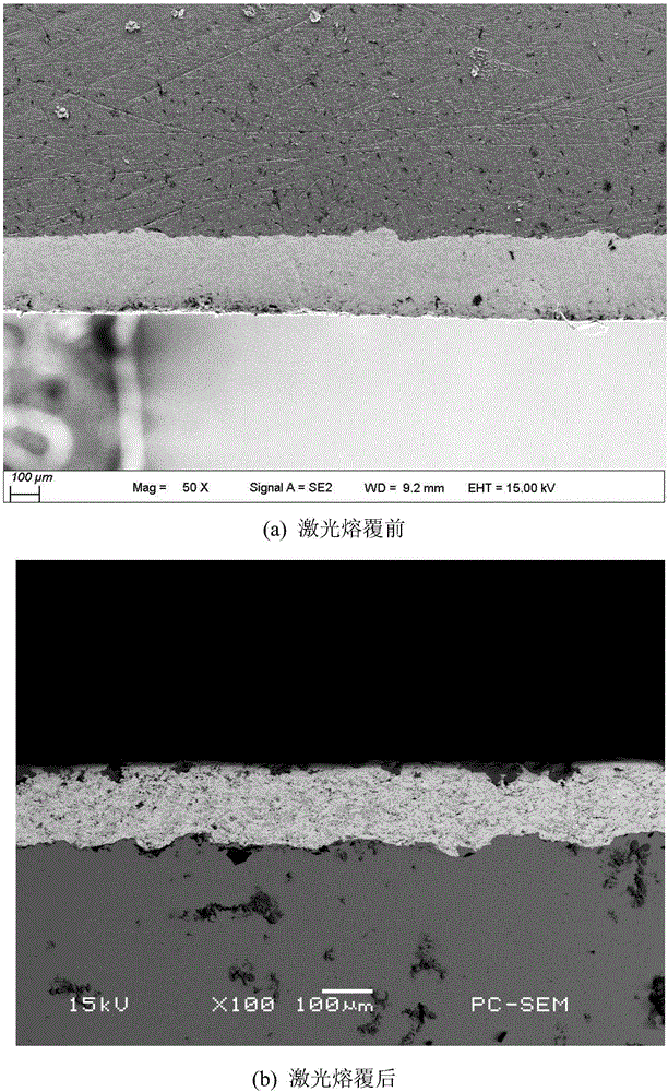 Laser remelting method for ultrasonic spraying of WC-12Co coating