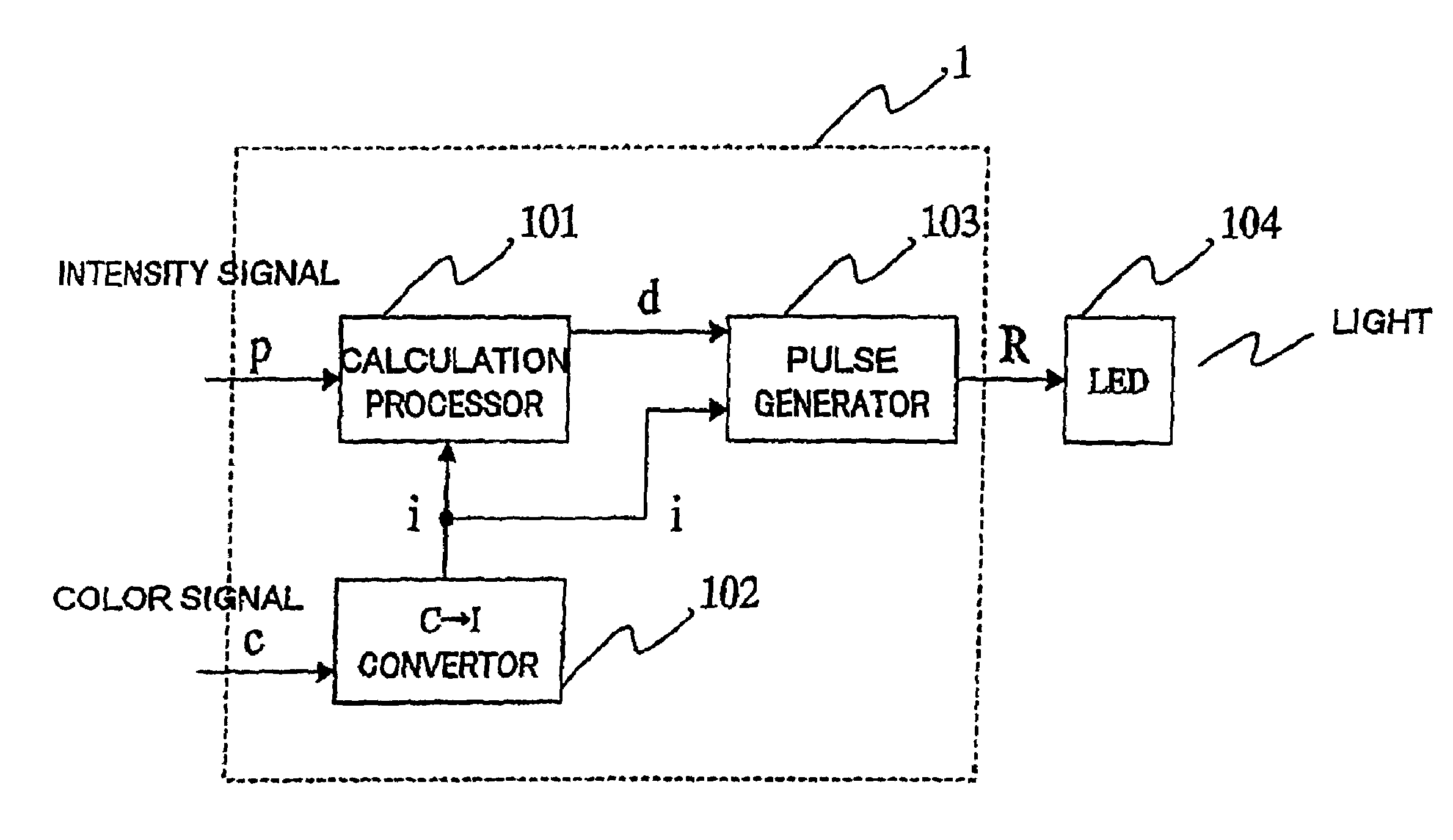 Light emitting apparatus, method for driving the light emitting apparatus, and display apparatus including the light emitting apparatus