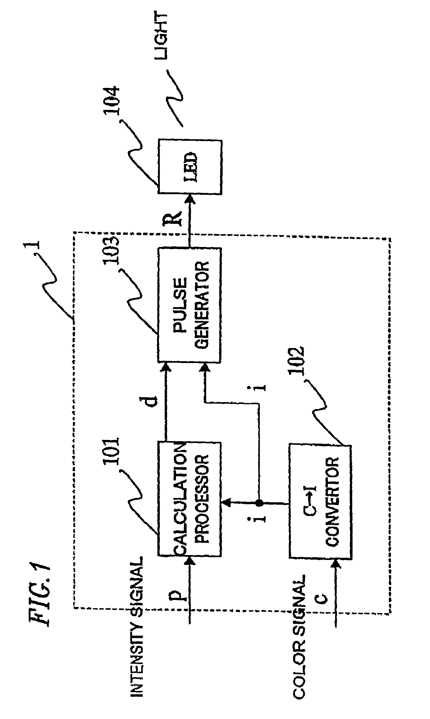 Light emitting apparatus, method for driving the light emitting apparatus, and display apparatus including the light emitting apparatus