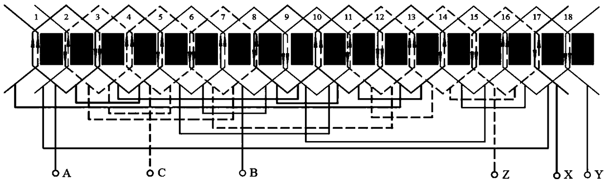 A Parallel Dual-Stator Hybrid Excitation Permanent Magnet Motor