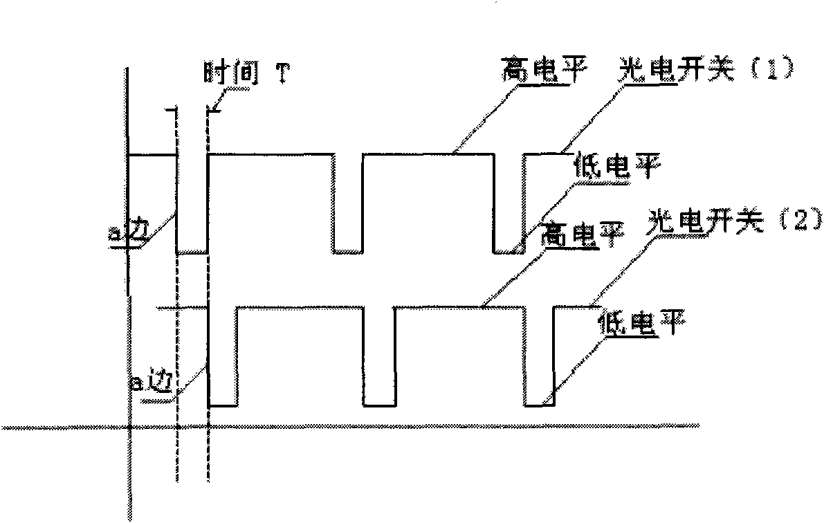 Intelligent power assisting device of electric bicycle