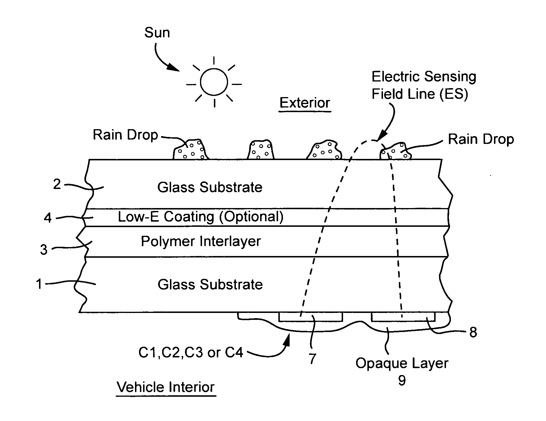 Rain sensor embedded on printed circuit board