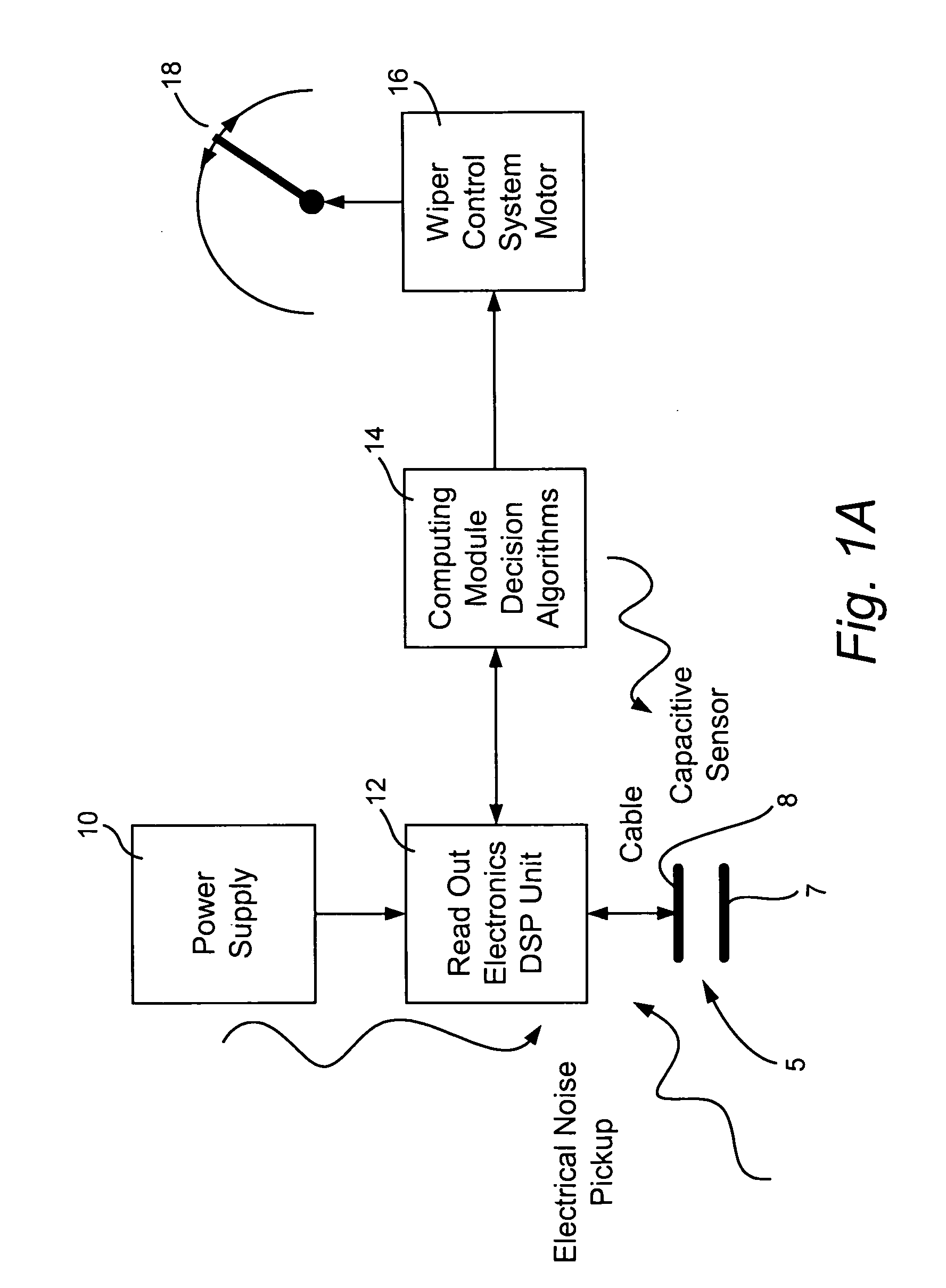 Rain sensor embedded on printed circuit board