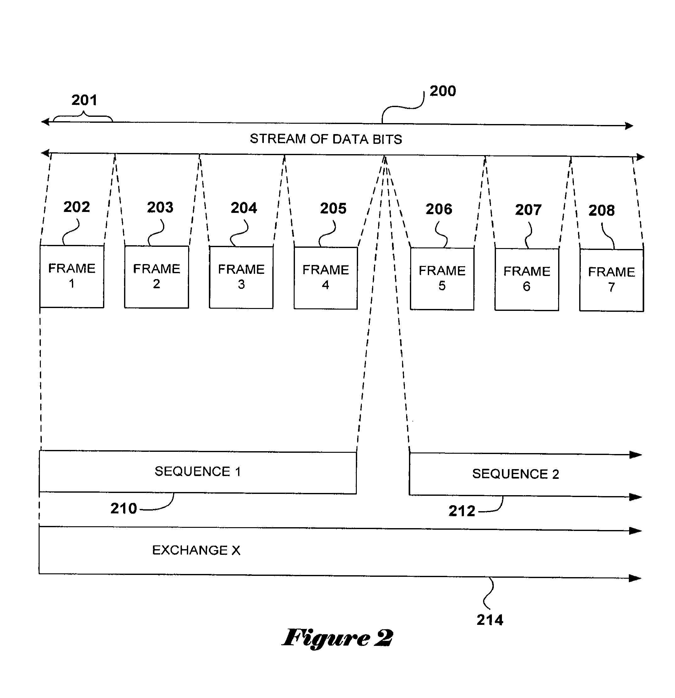 Allocation-unit-based virtual formatting methods and devices employing allocation-unit-based virtual formatting methods