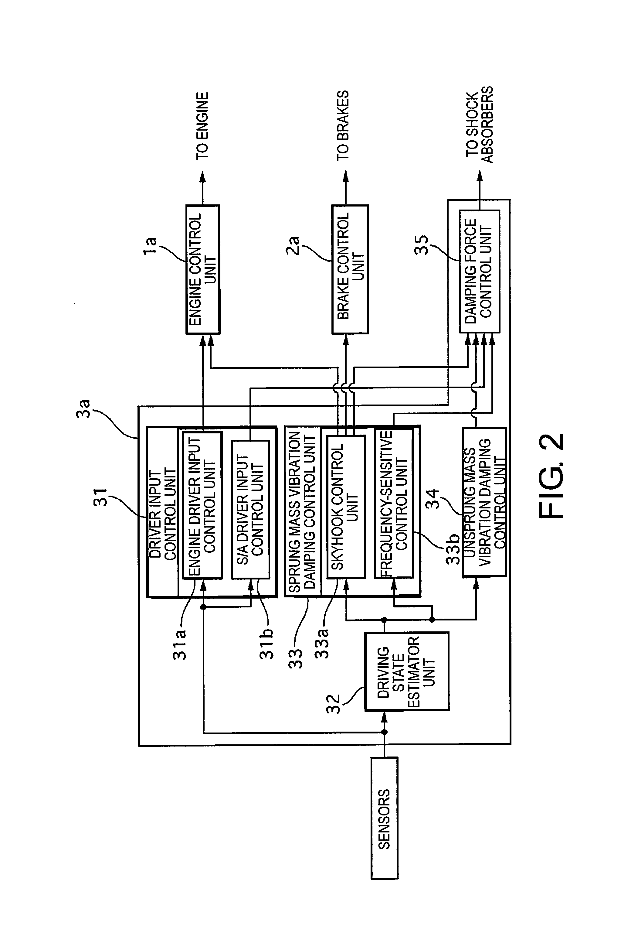 Vehicle control device and vehicle control method