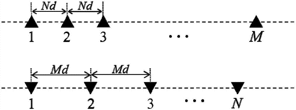 Compressive sensing-based co-prime array high-accuracy direction of arrival estimation method