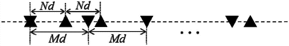 Compressive sensing-based co-prime array high-accuracy direction of arrival estimation method