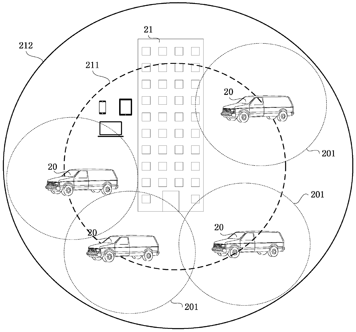 System, method, device and storage medium for vehicle-mounted mobile advertisement publishing