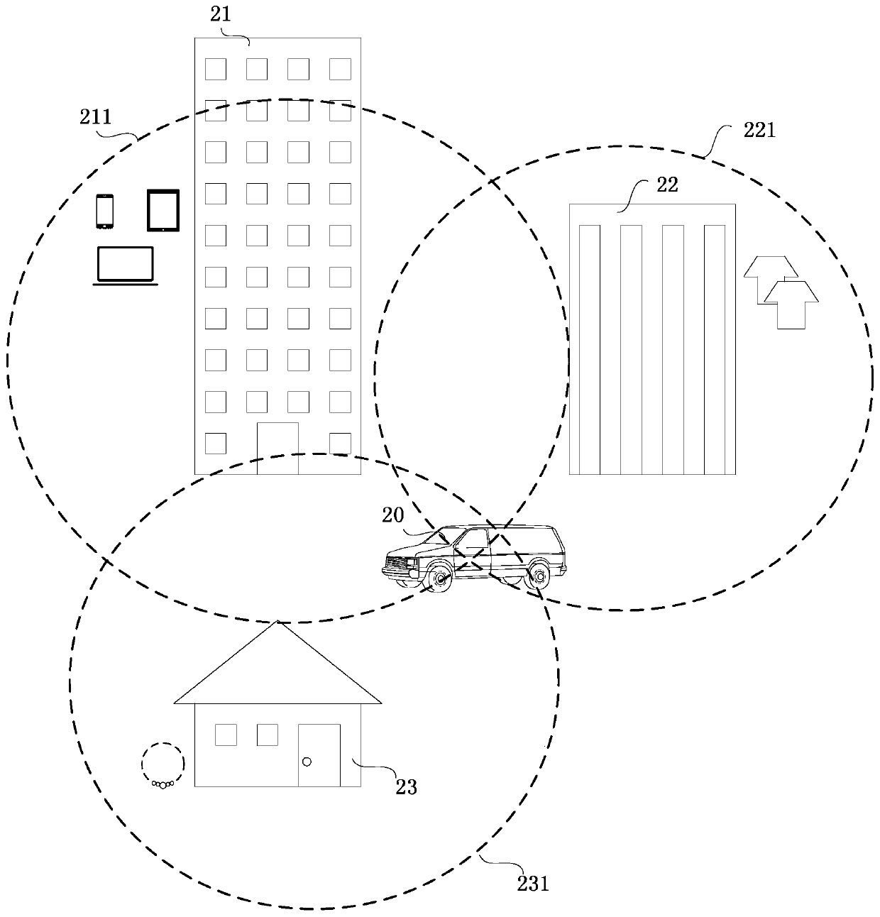 System, method, device and storage medium for vehicle-mounted mobile advertisement publishing